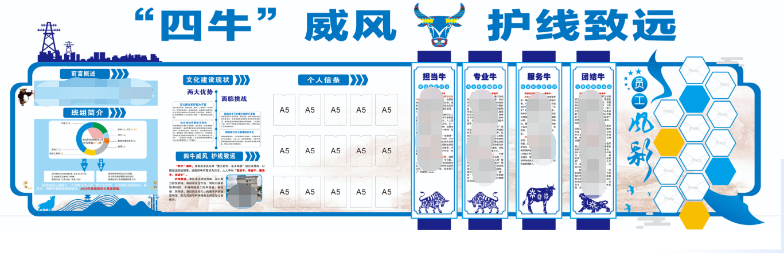 配电管理所文化墙